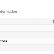 Aachi Puliyodharai Rice Paste