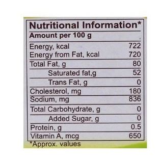 Amul Butter (Salted)