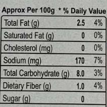 Badshah Thandai Mix Masala