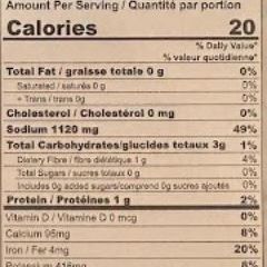 Banne Nawab's Chicken Masala