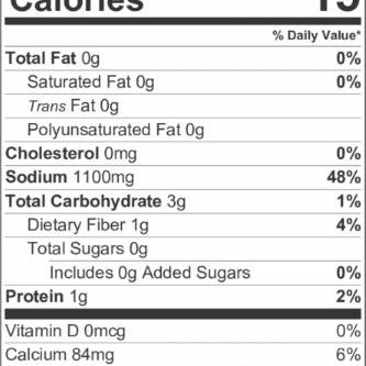 Banne Nawab's Chicken Tikka kebab