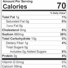 Banne Nawab's Chilli Chicken