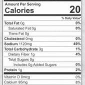 Banne Nawab's Mutton Masala