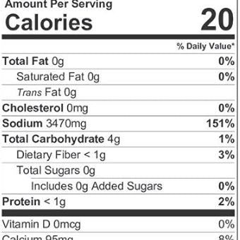 Banne Nawab`s Sindhi Chicken Biryani