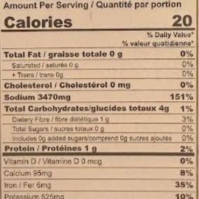 Banne Nawab's Sindhi Mutton Biryani