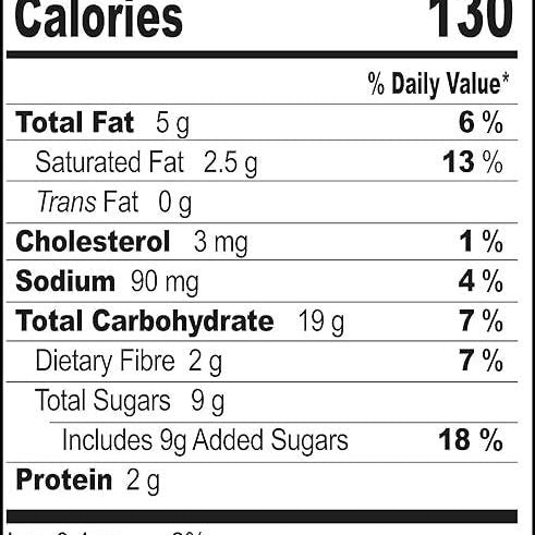 Britannia Punjabi Cookies