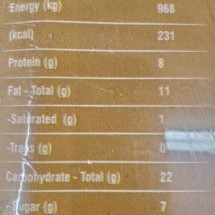 Aahu Barah Karai Masala