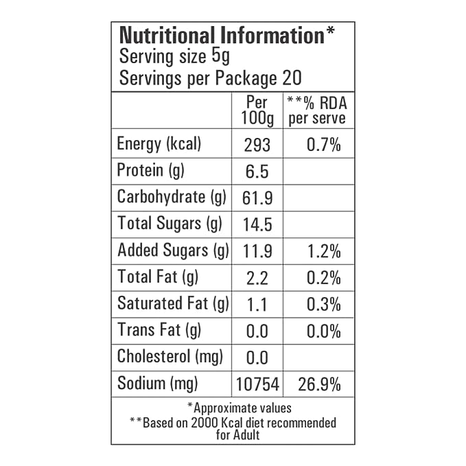 Ching's Paneer Chilli Masala