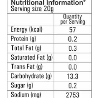 Ching's Paneer Chilli Samosa