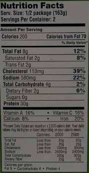 Colonel Kababz Malai Chicken