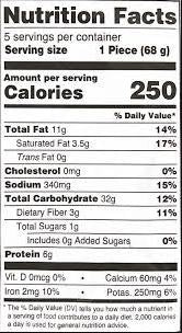 Deep Ajwain Paratha (5pcs)