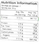 Deep Vegetable Cutlets