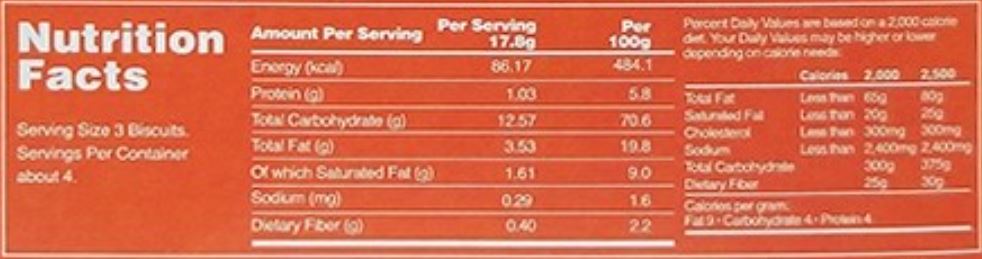 EBM Click Biscuits Half Roll