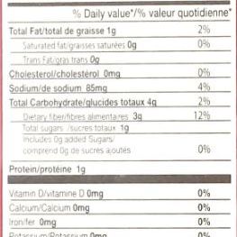 Eastern Chicken Biryani Masala