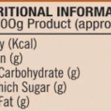 Eastern Chicken Masala