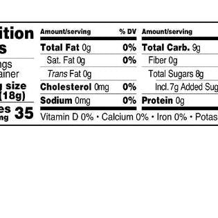 Hot Mango Chutney Sauce