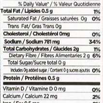 Jazaa Afghani Malai Boti Masala