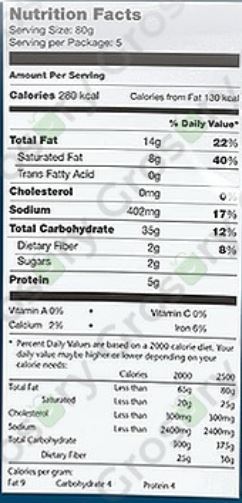 Kawan Lacha Flackey Paratha (5pcs)