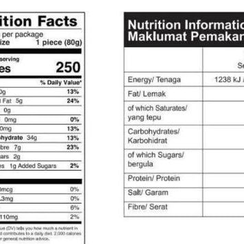 Kawan Whole Wheat Paratha (6pcs)