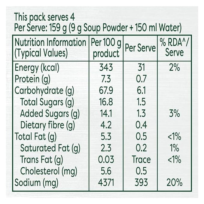 Knorr Hot & Sour Chicken Savery Mix