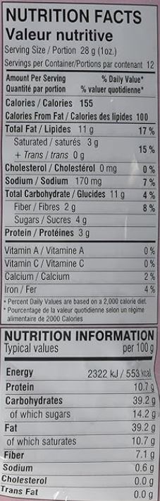 Mirch Masala Khatta Mitha