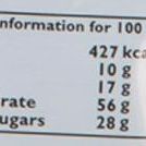 Mother's Recipe RTC Butter Masala Mix