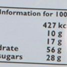 Mother's Recipe RTC Paneer Butter Masala Mix