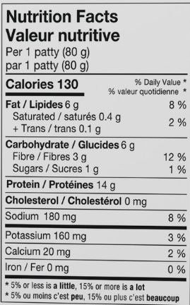 Nanak Plant Based Veggie Burger