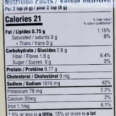 Naseem Seekh Kabab Masala