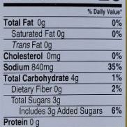 National Butter Chicken