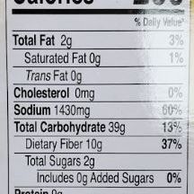 National Daighi Danedar Haleem