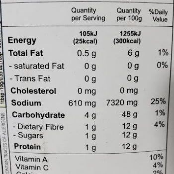 Nimkish RTC Chicken Tikka Masala