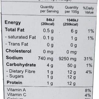 Nimkish RTC Hyderabadi Chicken Biryani