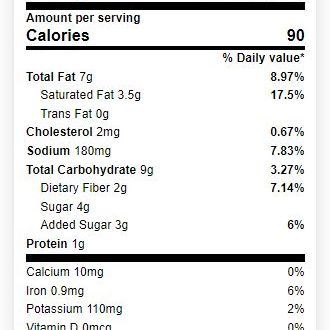 Patak's korma Curry Simmer Sauce ( Rich Creamy Coconut- Mild)