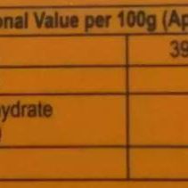 Pulse Candy Triple Twist