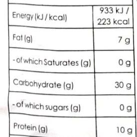 RM Pav Bhaji - No Onion or Garlic