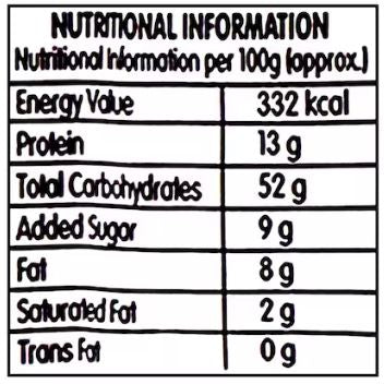 Rasoi Magic Paneer Butter Masala