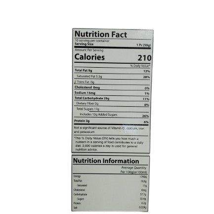 Rehmat-e-Shereen Maal Pura