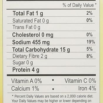 Sakthi Baji-Bonda Powder
