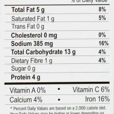 Sakthi Chicken Masala
