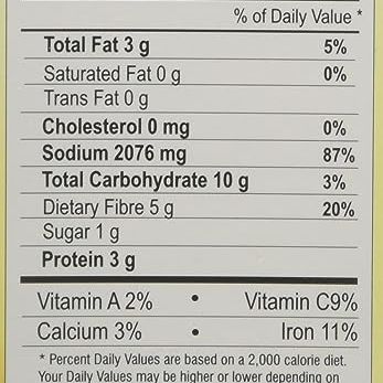 Sakthi Chilli Chicken Masala