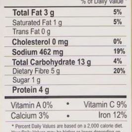 Sakthi Chilli Chutney Powder