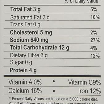 Sakthi Curry Leaf Powder