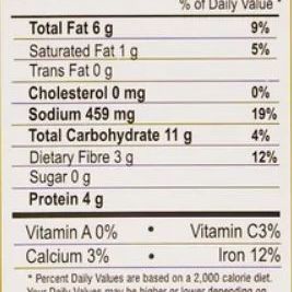 Sakthi Egg Kuruma Masala