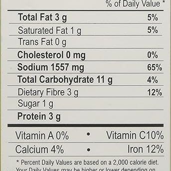 Sakthi Fish Fry Masala
