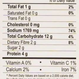 Sakthi Lemon Rice Powder