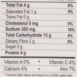 Sakthi Sambar Powder