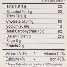 Sakthi Turmeric Powder