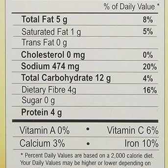 Sakthi Vathal Pulikulambu Powder