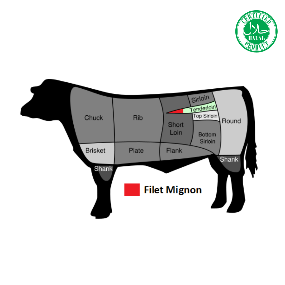 Halal Fillet Mignon - Whole Tenderloin | Cut and Packed Fresh | High Quality |